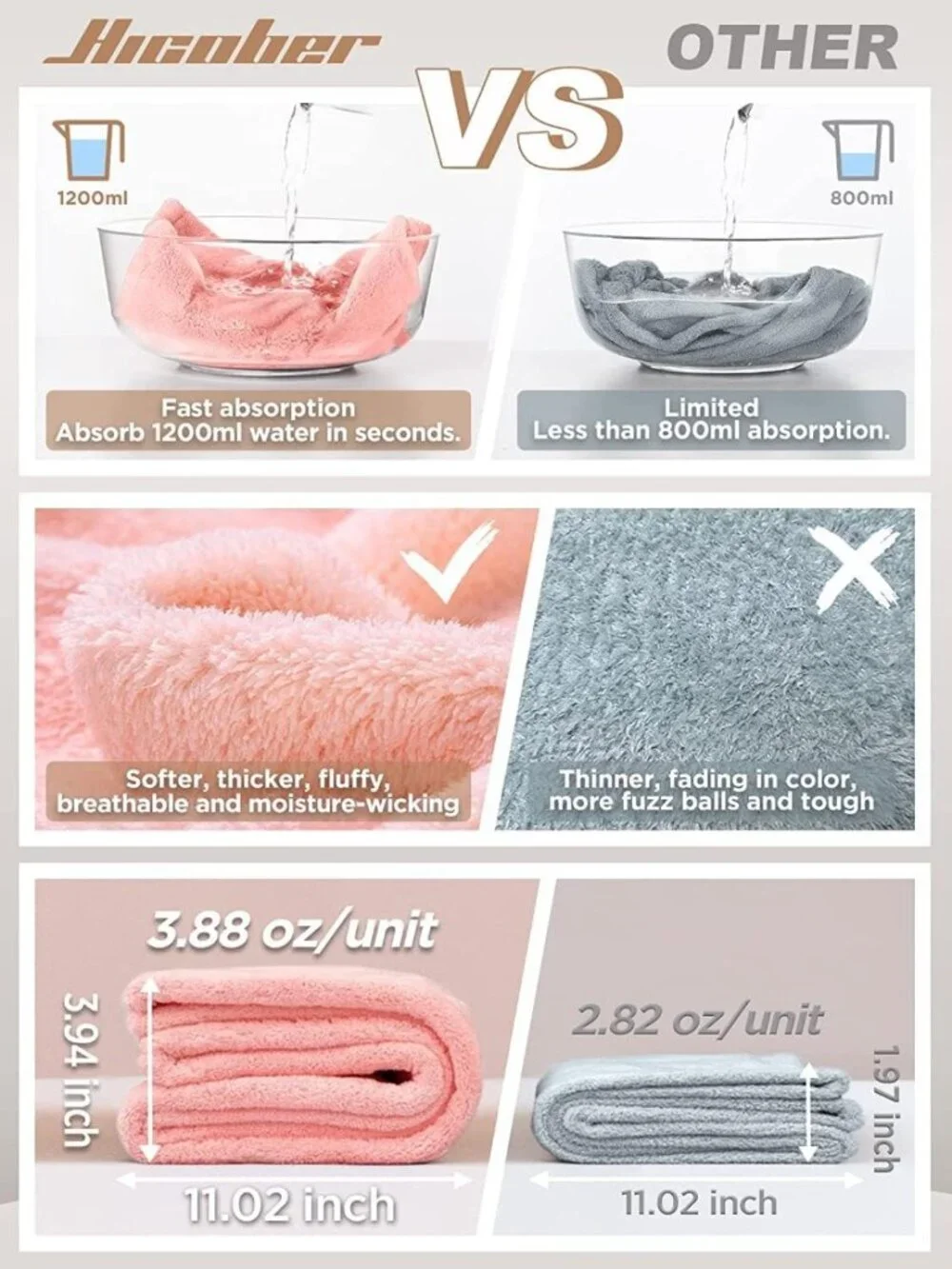 3-Pack Microfiber Hair Towel Wraps - Quick-Drying, Highly Absorbent for Curly